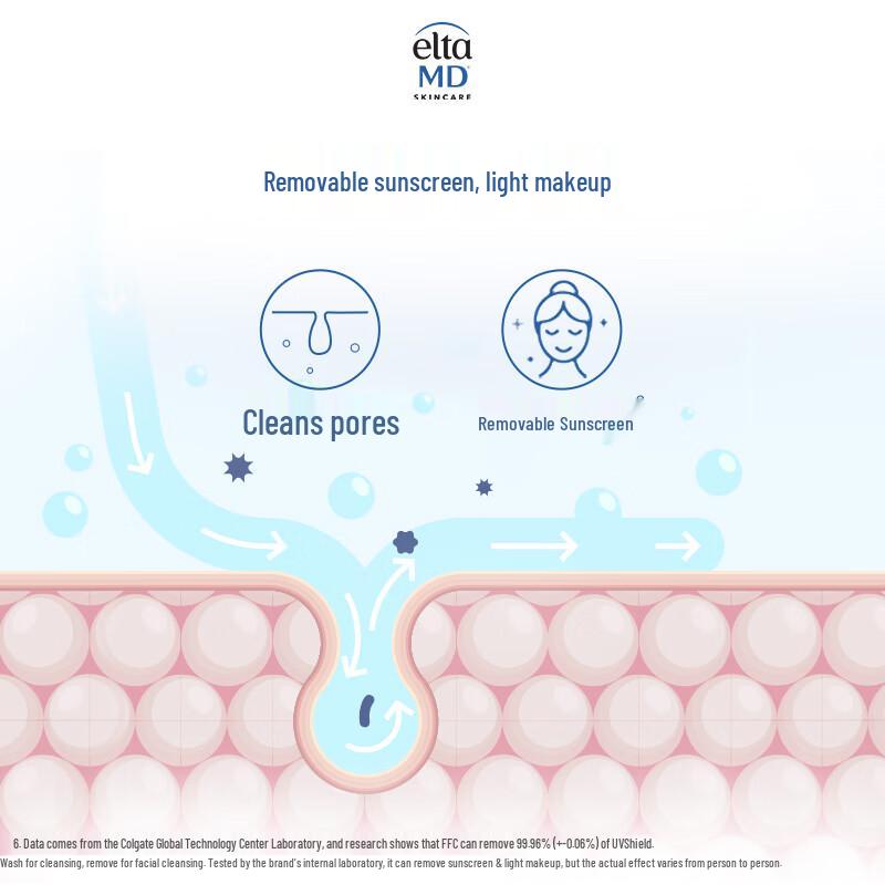 Elta MD Пенящийся очищающий гель для лица с аминокислотами