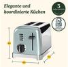 Тостер Cuisinart CPT160GE