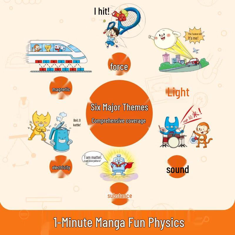 Comic Physics & World Map 3-Book Set