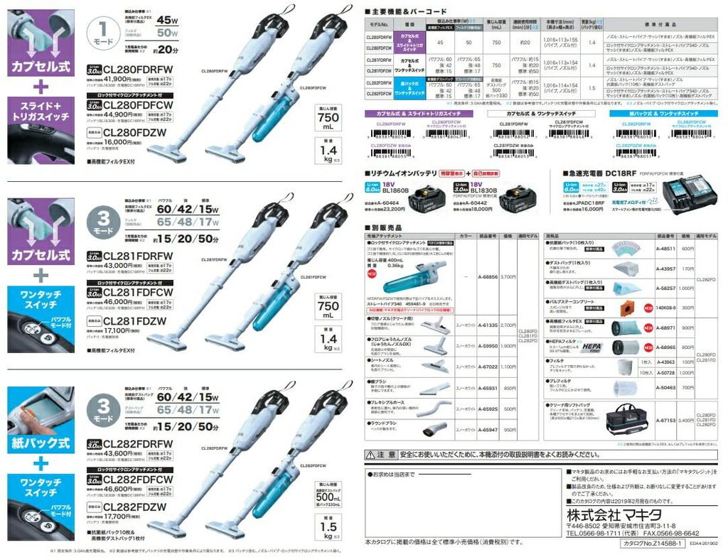 Makita Flexible Hose A-70362