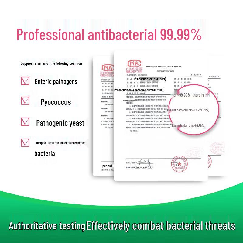 Dettol Antibacterial Hand Wash & Hand Cream Set