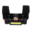 UTV ATV Dome Light Портативный USB-зарядный регулируемый светодиодный фонарь для крепления на рулонную дугу на 1,5 дюймаРулон 2 дюйма