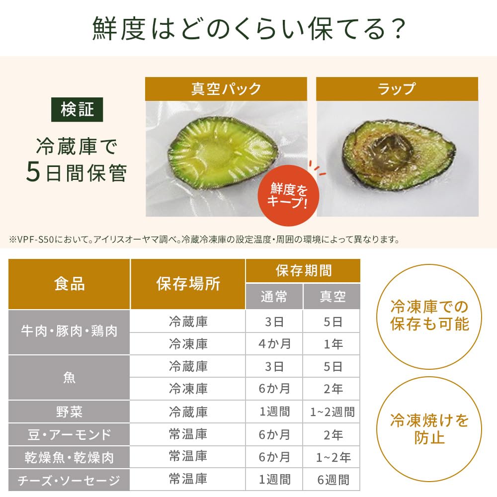 Sealer Dedicated Iris Ohyama Food Sealer Vacuum Packer Easy 50kPa Dedicated Roll Width 20cm X Length 600cm [Food + Roll] +