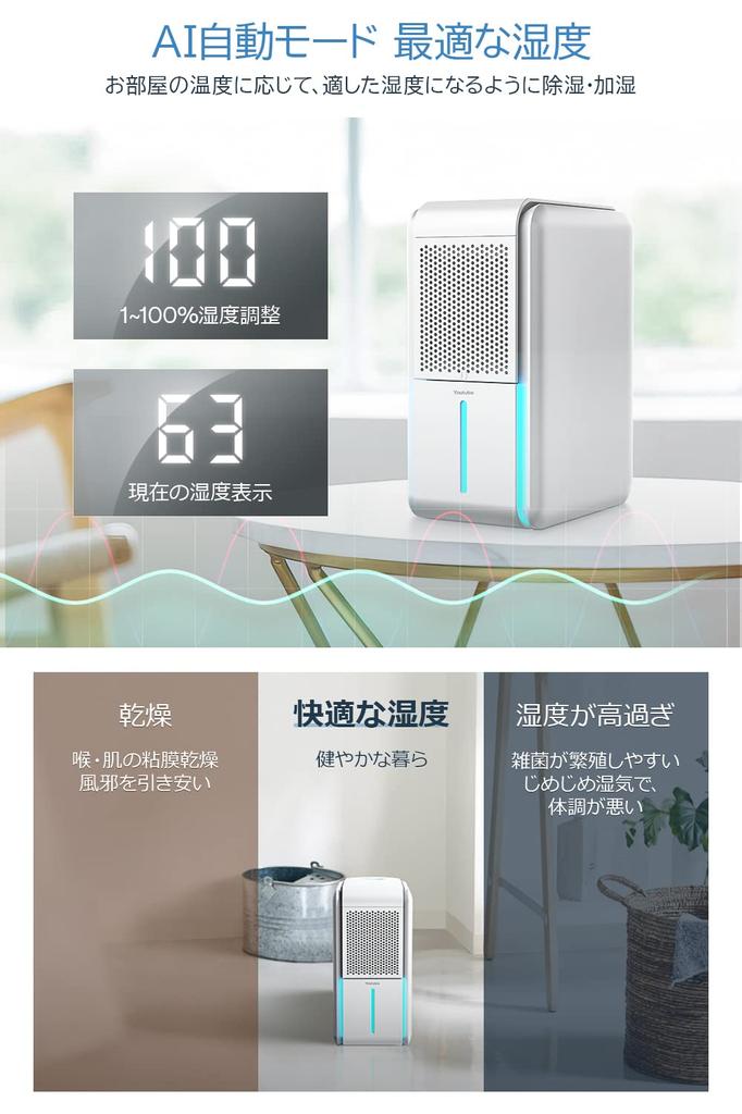 Увлажняющий очиститель воздуха Air 3 в осушающий воздух мощный прочный тип одежды Пельтье с отрицательными ионами включает в себя для небольшой влажности дождливый сезон