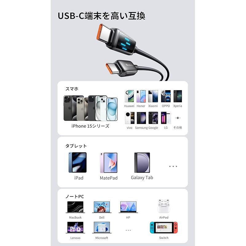 Mcdodo USB-C To USB-C Cable Charging Speed Screen Display 100W PD Quick Charging iPhone 16 Cable E-marker Chip Installed High Speed Data Transfer