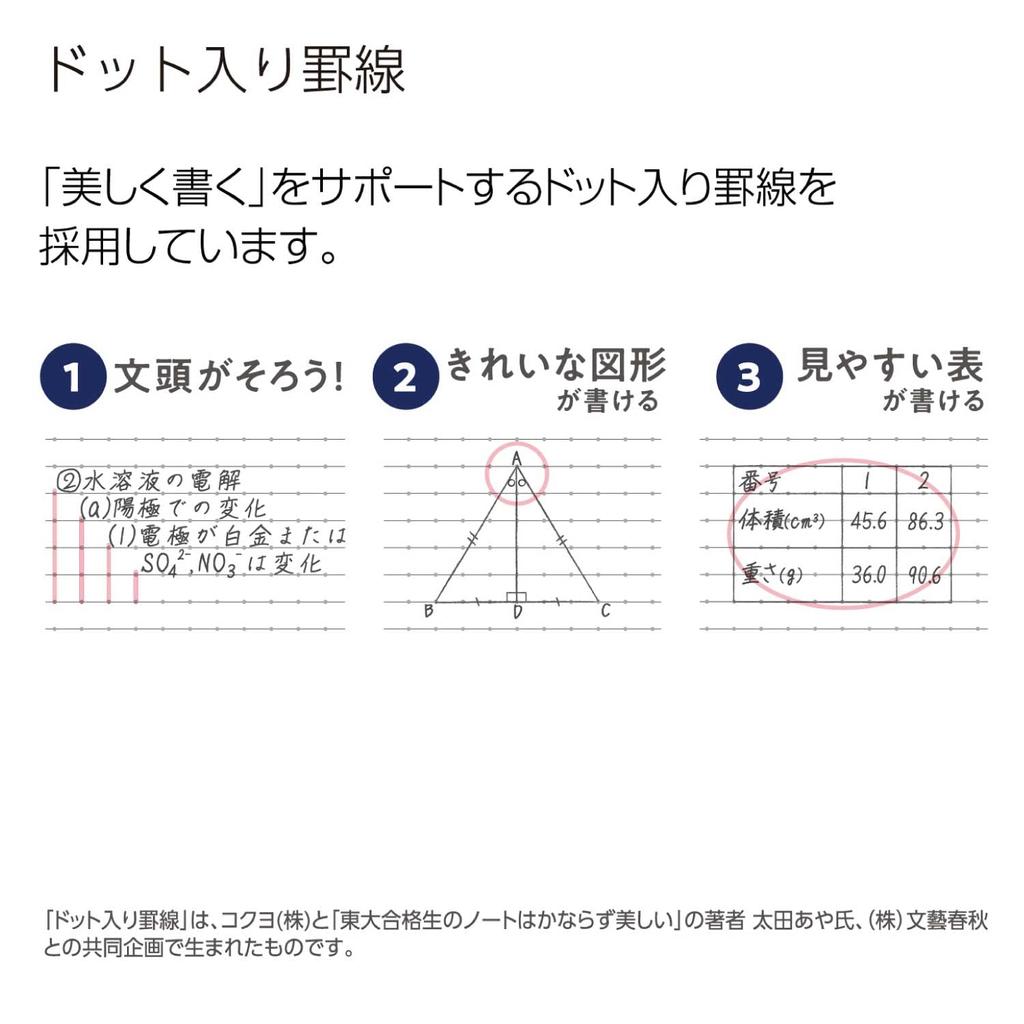 KOKUYO Notebook Smart Campus B5 Dotted 5 Color Pack A-lined No-GS3CWATX5 A-lined (7mm)