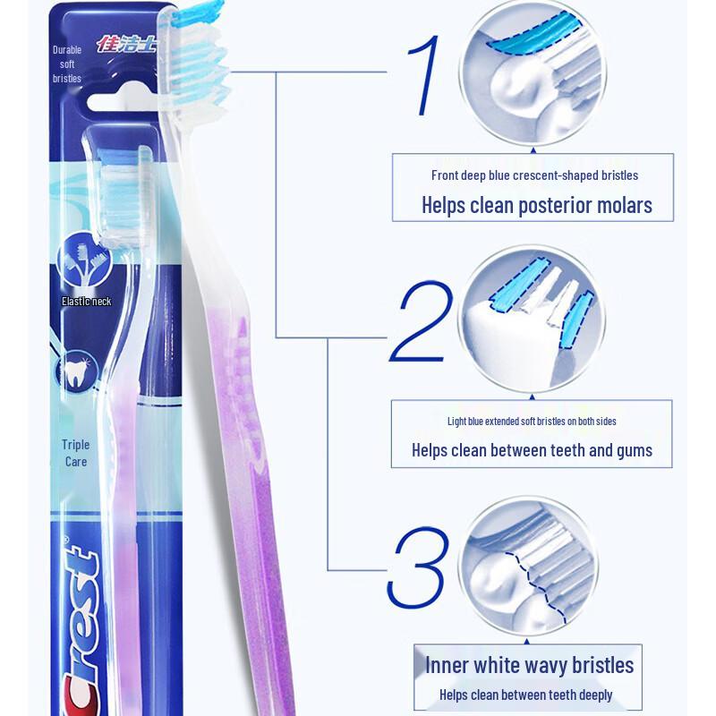 Набор зубных щеток Crest Triple Care с мягкой щетиной, 3 шт.