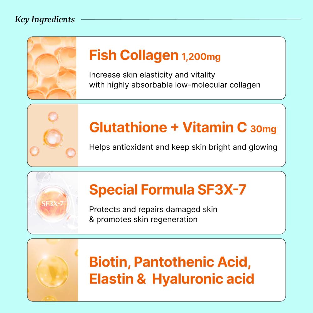 NUTRIONE BB LAB Glow Collagen G (2 г х 30 палочек)