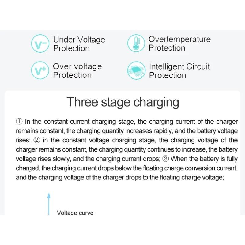 Многофункциональное зарядное устройство для автомобильного аккумулятора 5000 мА 6 В/12 В, полностью автоматическое интеллектуальное зарядное устройство для автомобильного мотоцикла