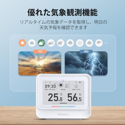 INKBIRD 9-в-1 Wi-Fi Термометр и Гигрометр, Высокоточный Термометр с Большим 3,71-дюймовым E-Paper Экраном, Удаленный Мониторинг со Смартфона, Погода
