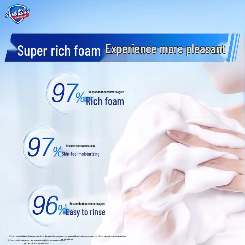 Гель для душа Safeguard Pure White с классическим ароматом