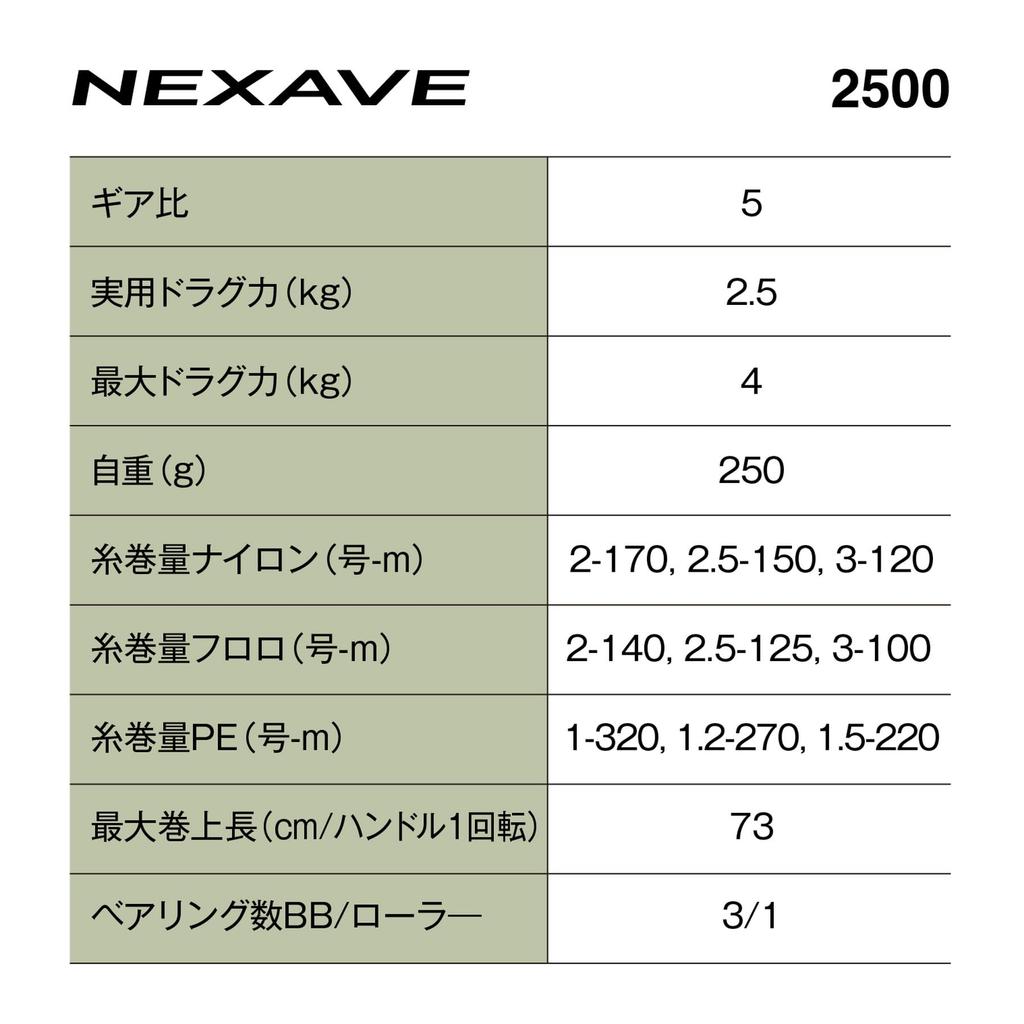 SHIMANO Спиннинговая катушка 26 Nexave 2500