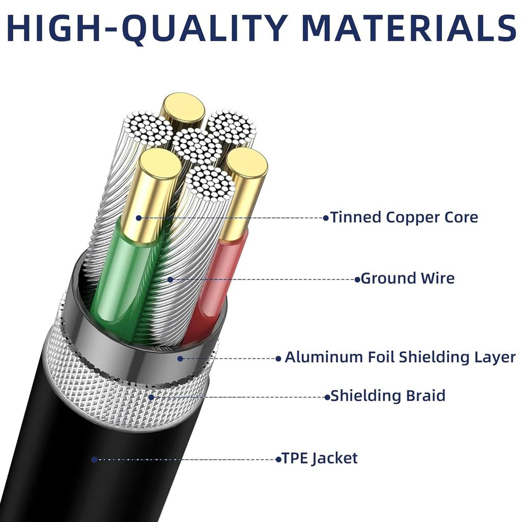 2-Pack Charger Replacement for FAFAFROG Dog Bark Collar, Magnetic Charging Cable, Black