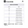 Converse Повседневные шорты унисекс серые 10026453-A03