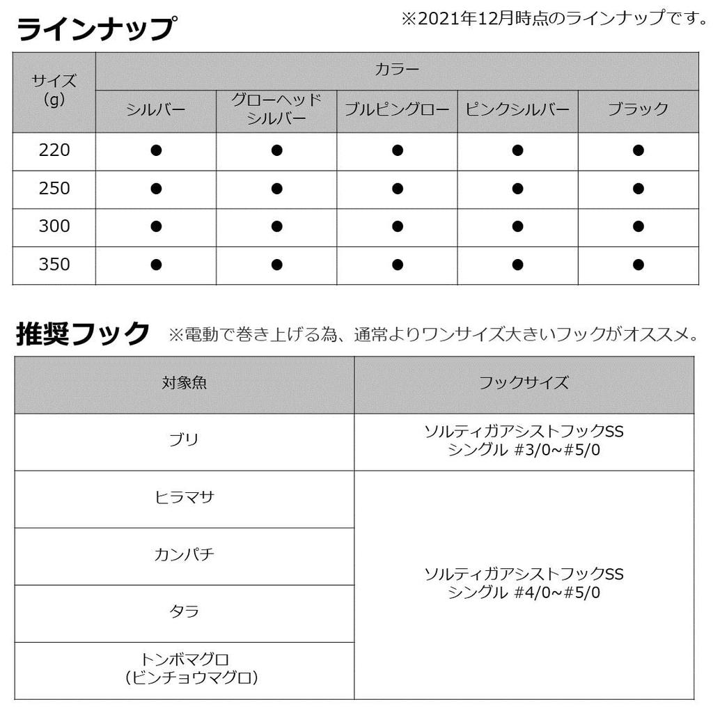 Daiwa Electric Game KY Jig 350g Bulling Glow