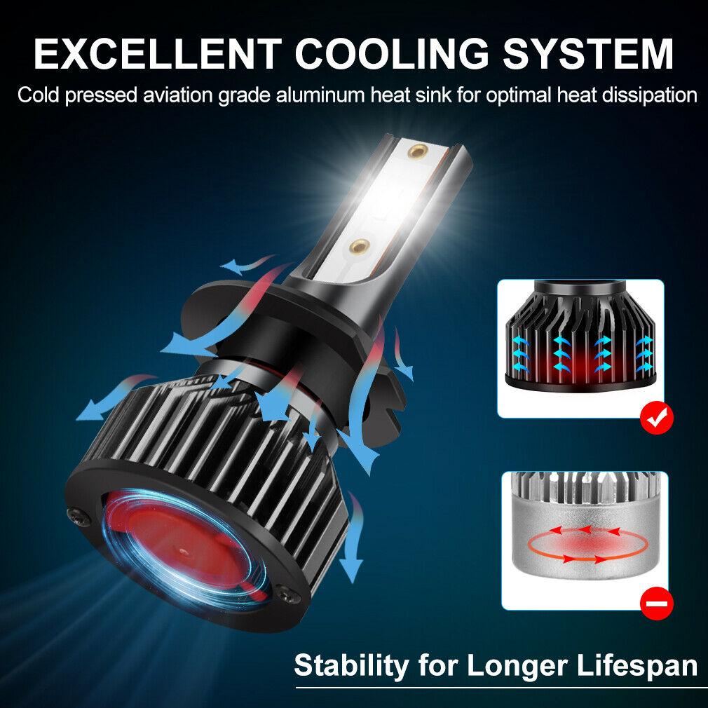 Светодиодные автомобильные лампы 12V 24V 36V