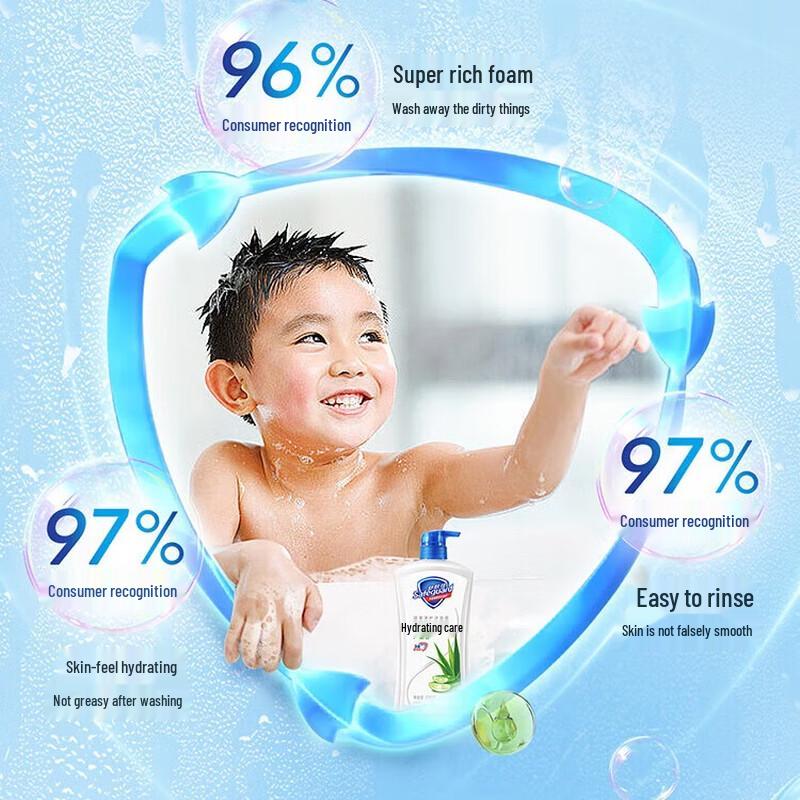 Safeguard Cool & Refreshing Peppermint Shower Gel