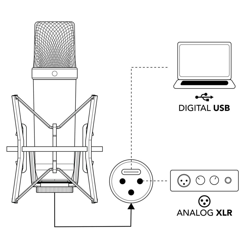 RODE Microphones NT1 (5th Generation) Condenser Microphone Black NT1GEN5B