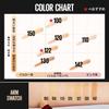 MAYBELLINE Мгновенный консилер R 100