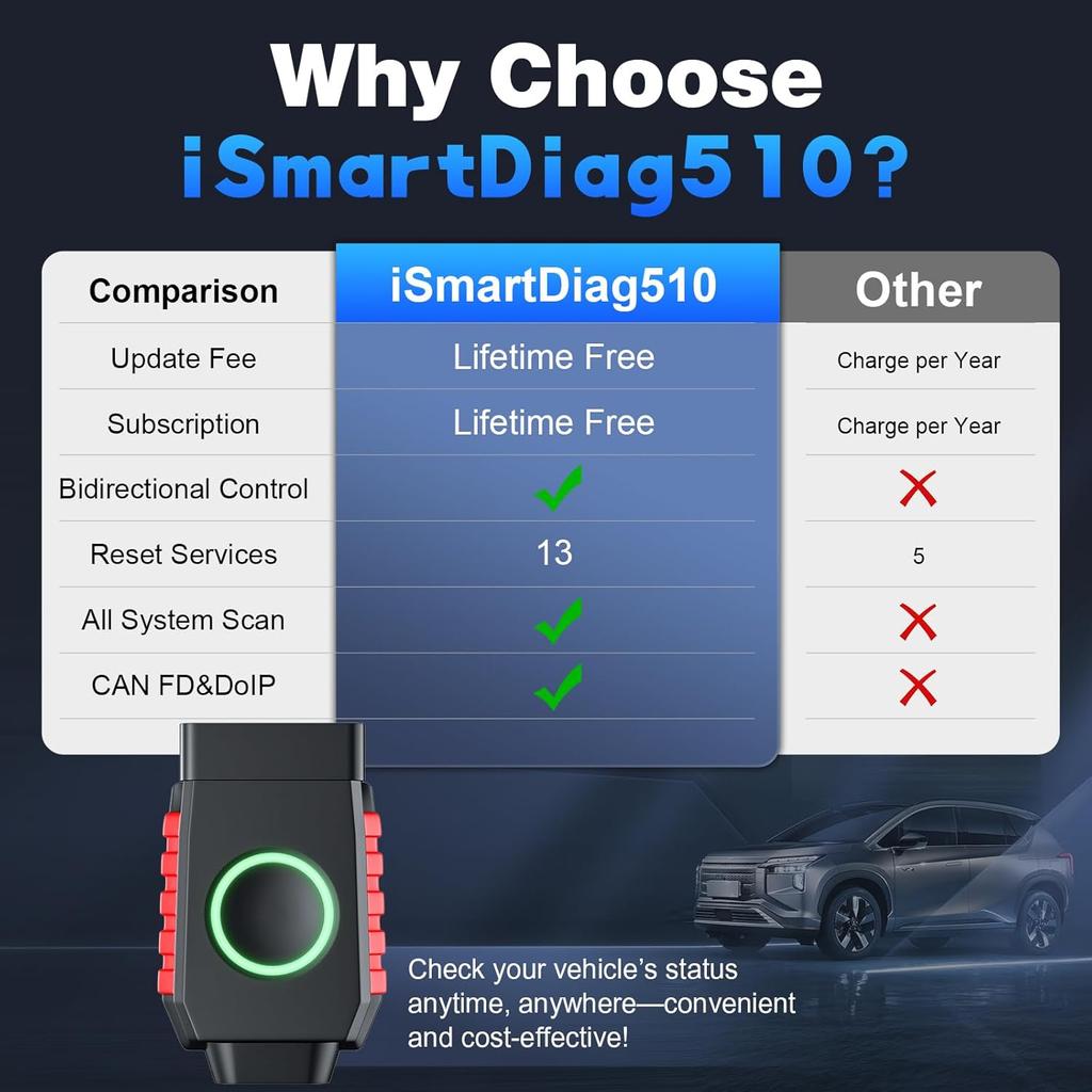 Сканер OBD2 для iPhone и Android, Двунаправленный диагностический инструмент с пожизненным обновлением, 13 сбросов, Прокачка ABS, Обучение дроссельной заслонки,