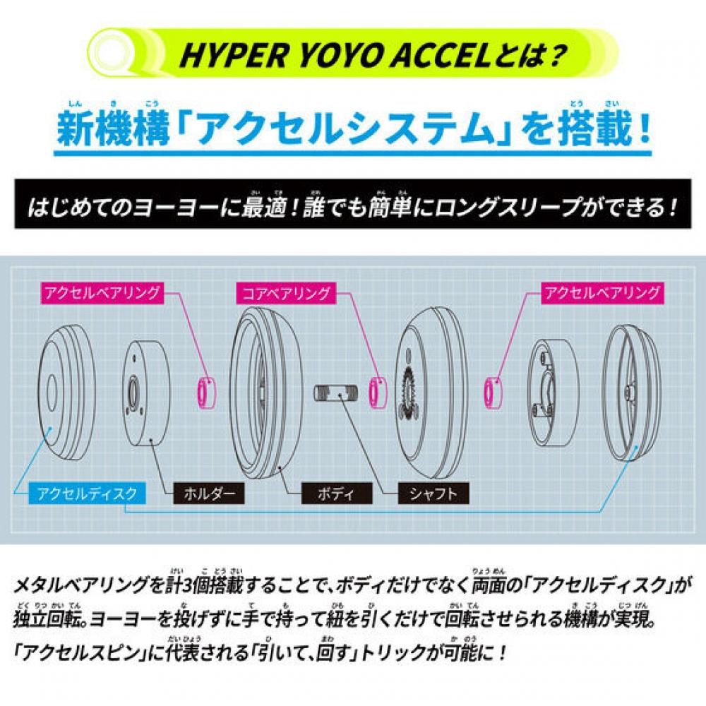 Hyper Yo Yo Hyper Yo Yo Accel Accel Wing Techno Purple  
