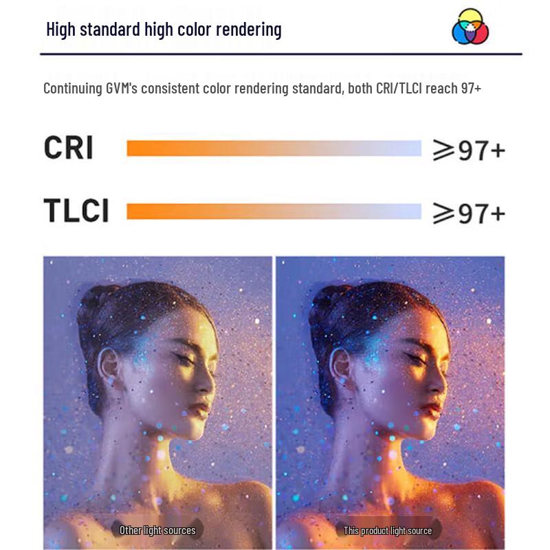 RGB светодиодный видеосвет GVM 880RS