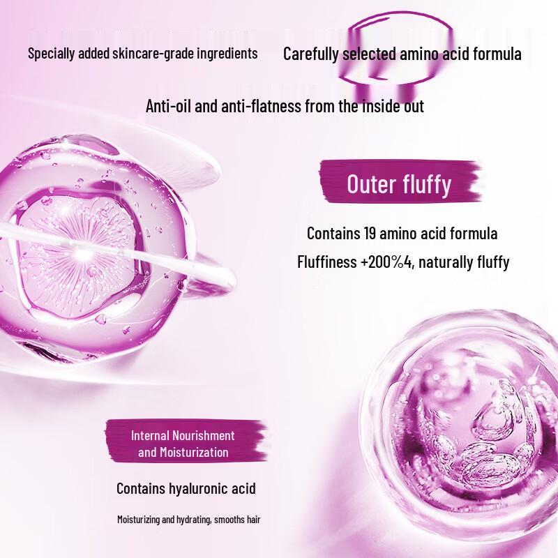 Tigi Уход за волосами для объема и контроля жирности