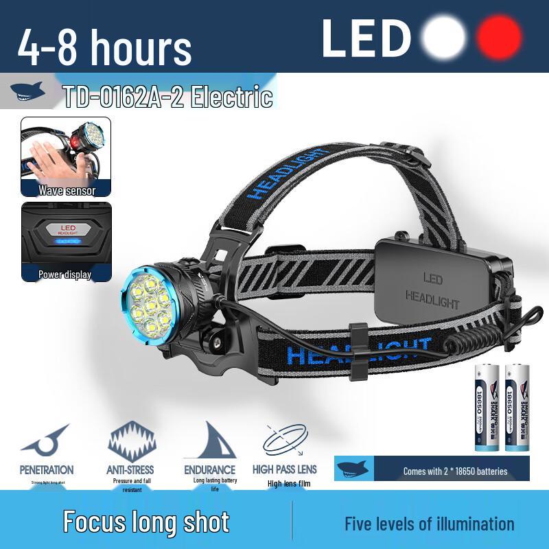 Налобный фонарь Smiley Shark TD-0162 с двойным светом, перезаряжаемый, с датчиком движения волной (2-Pack)