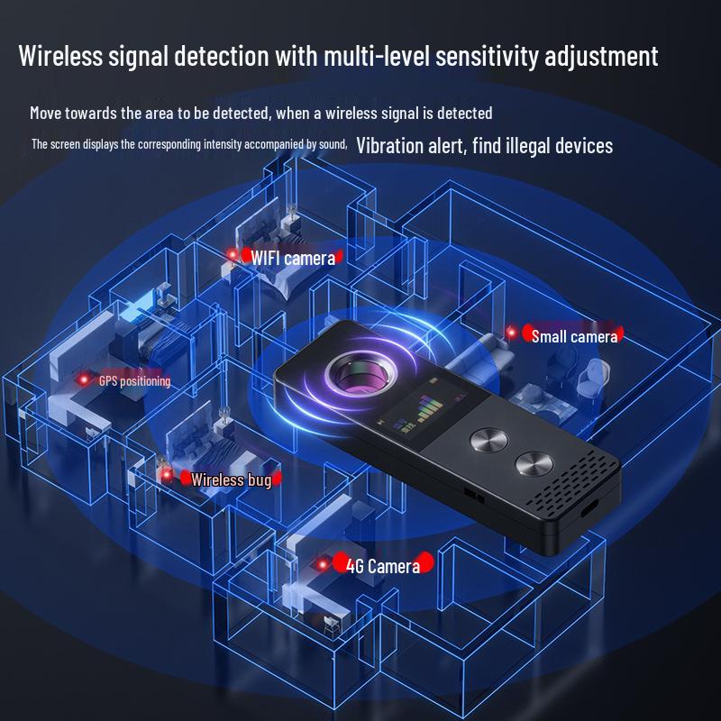 S88 Wireless Infrared Anti-Peeping & Anti-Positioning Camera Detector with Display Screen