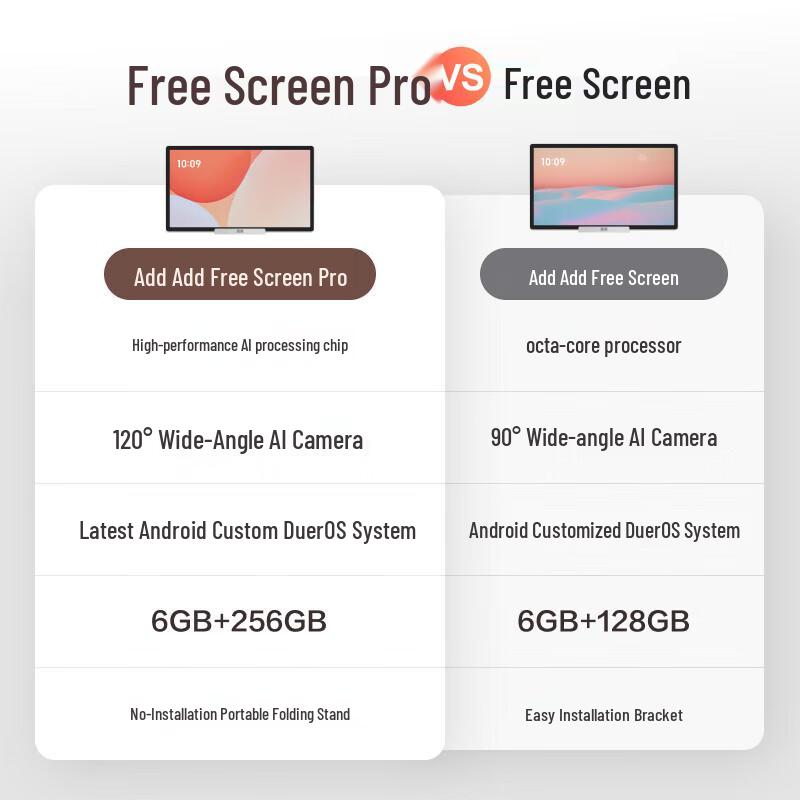 Xiaodu Tiantian Free Screen Pro 15,6-дюймовый умный дисплей