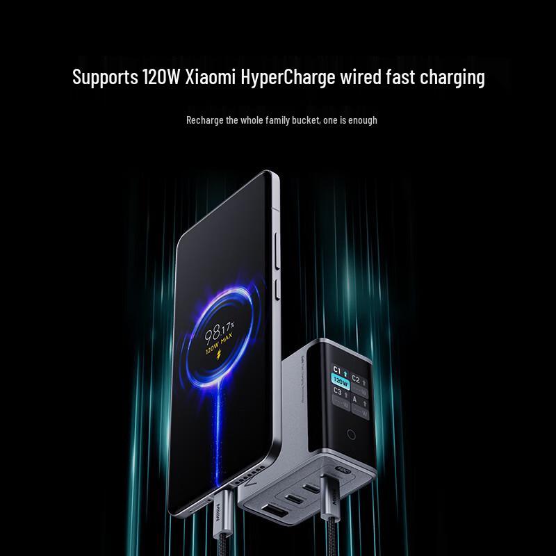 MIIIW 140W GaN PD Fast Charger with Display