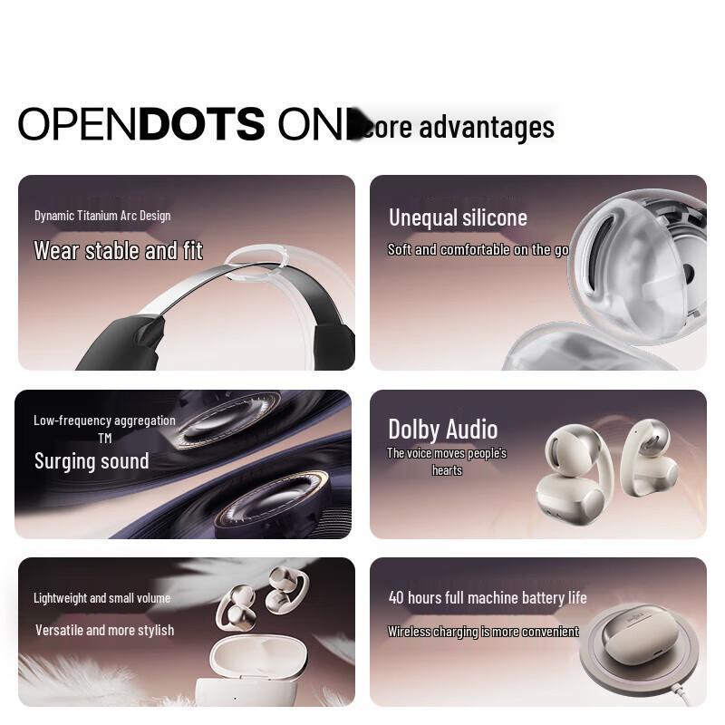 SHOKZ OpenDots ONE Clip-On Open-Ear Bluetooth Headphones