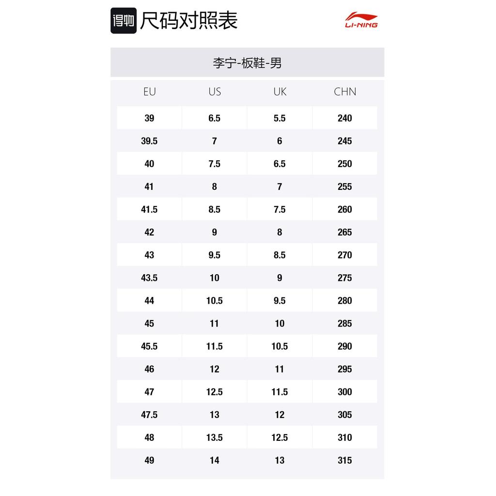 Li Ning Essence ACE Текстиль, Синтетическая кожа Нескользящая Износостойкая Низкие Скейтбордические Кроссовки Мужские Черные AGCR235-3