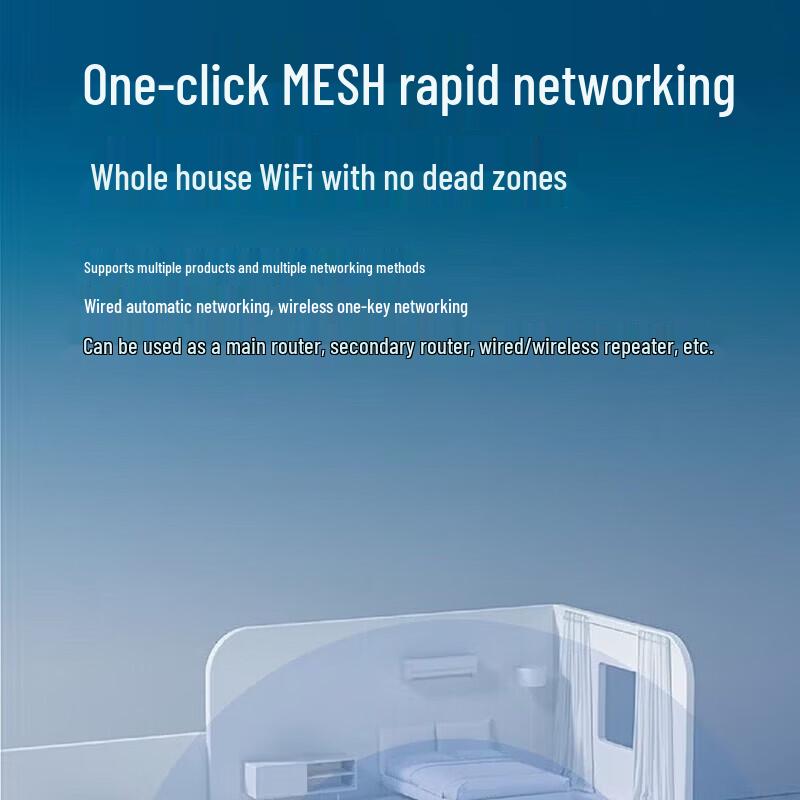 Wi-Fi 6 Гигабитный роутер ZTE AX3000 (Китайская версия)