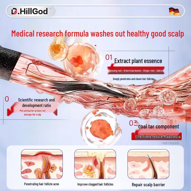 Лечебный шампунь с немецким дегтем доктора Хилла