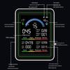 AirGuard 10-in-1 Home Monitor: Detects Formaldehyde, CO2, PM2.5, CO, Temperature & Humidity.