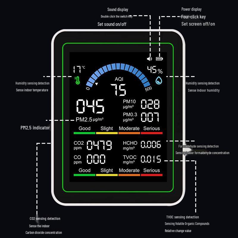 AirGuard 10-in-1 Home Monitor: Detects Formaldehyde, CO2, PM2.5, CO, Temperature & Humidity.