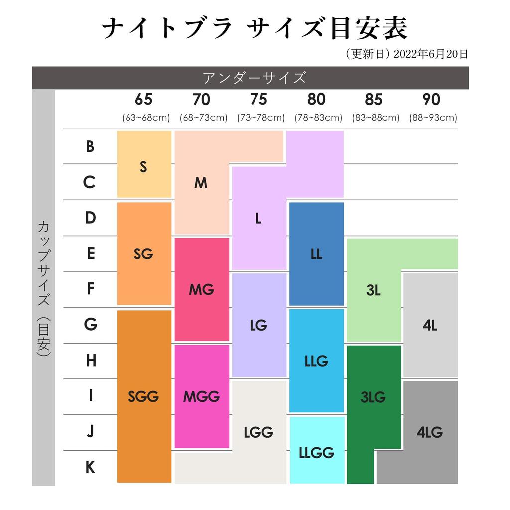 Эксклюзивный ночной бюстгальтер Ночной бюстгальтер Доступен в широком диапазоне размеров Большой размер продается [Моя температура] [Устройство отдельно] -S