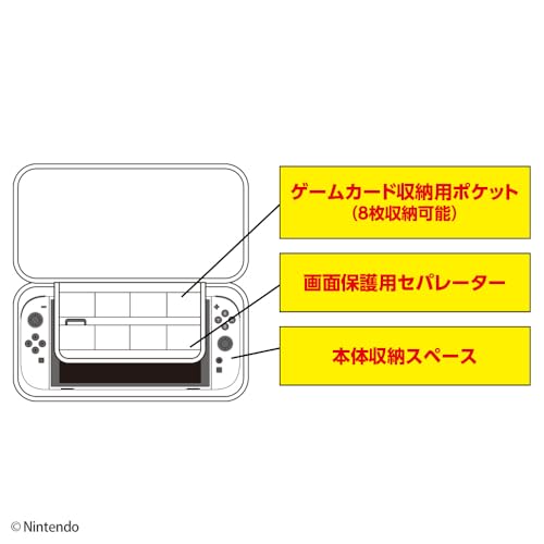 [Продукт, лицензированный Nintendo] Умный чехол Nintendo Switch 2 Exclusive, EVA, Pokemon Botanical Garden