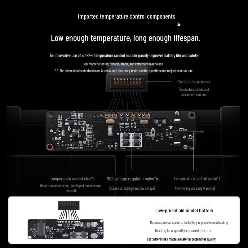 llano Замена аккумулятора для MacBook Pro 15-дюймовый (2015)