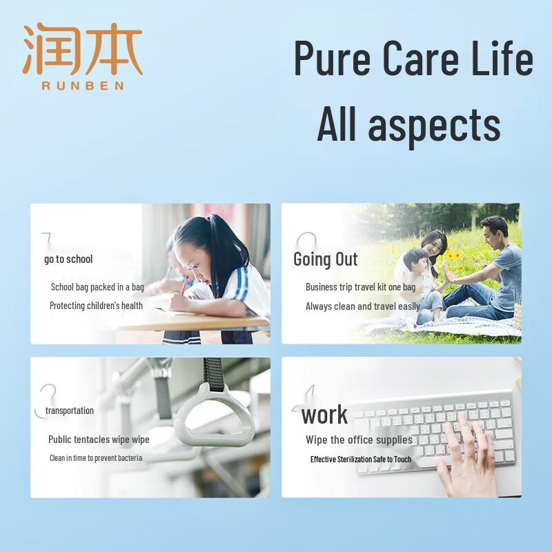 Дезинфицирующие влажные салфетки Runben с алкоголем