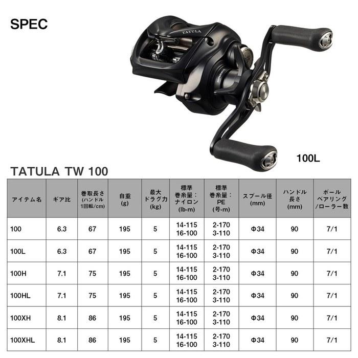 Daiwa Bait Reel 24TATULA TW 100HL Black
