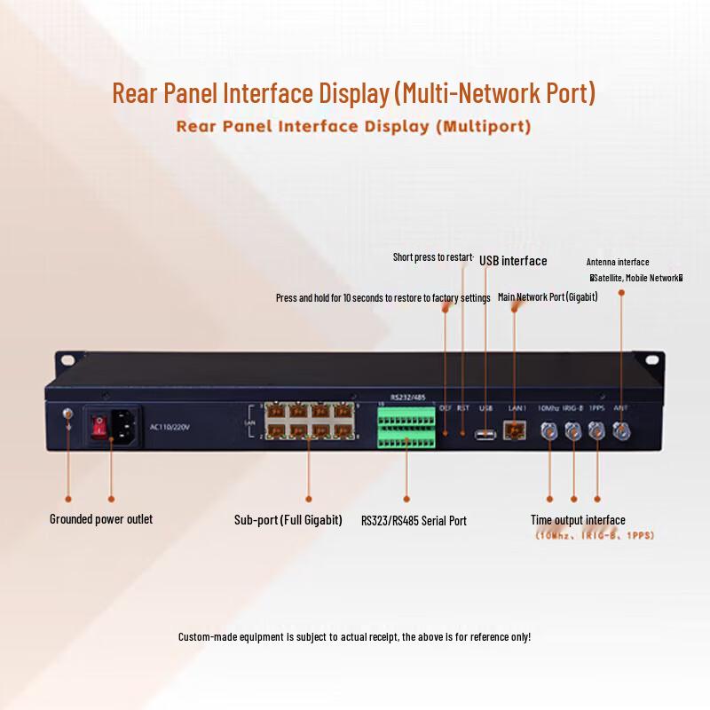 MORLINK Gigabit NTP/PTP Time Server