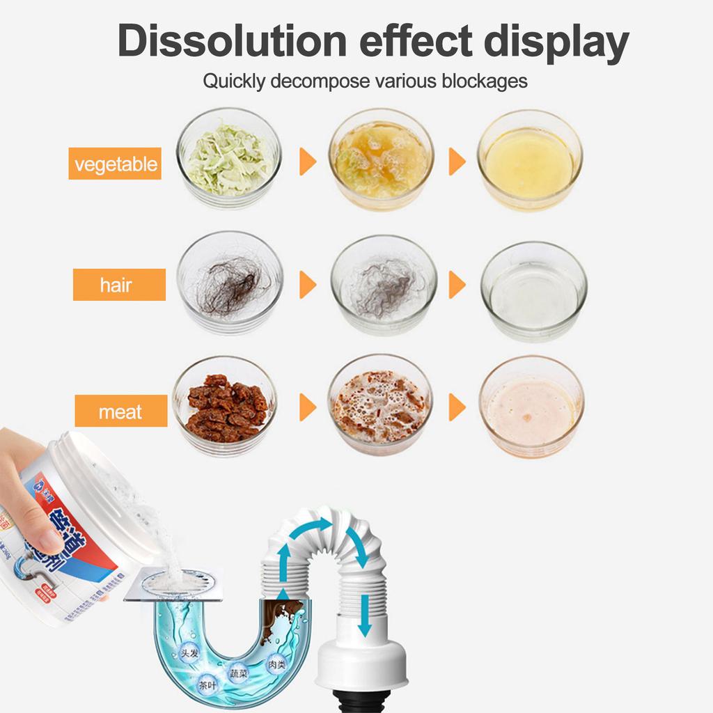 Мощный порошок для разблокировки труб, порошок для разблокировки раковины и вытекания труб, средство для разблокировки труб, инструмент для быстрой очистки труб на кухне и в ванной комнате