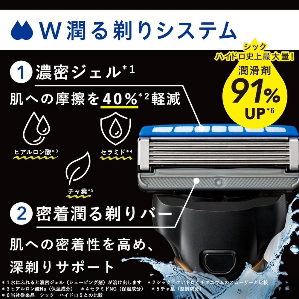 Schick Hydro 5 Комбо-набор для мужчин Ручка + 5 Лезвий