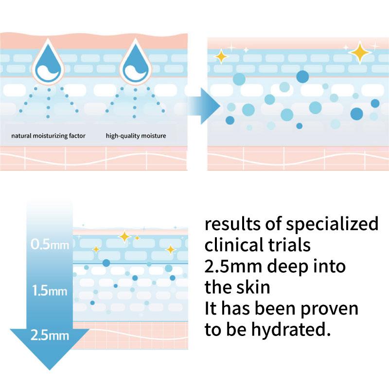 NUMBUZIN Глянцевая эссенция-сыворотка 50мл в ампулах эссенция (9 вариантов) маска-пакет коллаген против пятен протеин успокаивающий блеск эластичность Cica