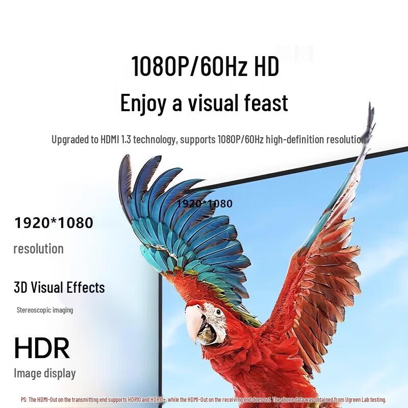 UGREEN AT302-45655 HDMI Fiber Optic Transceiver