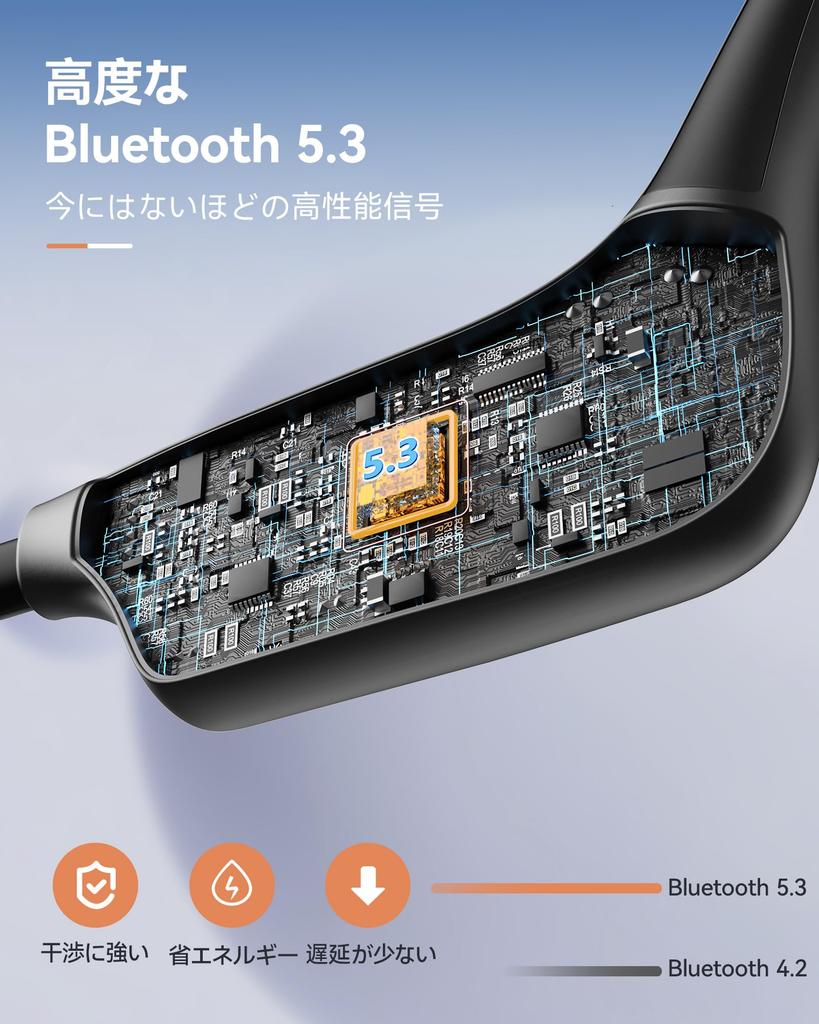 DEMICEA открытые наушники с костной проводимостью 32 ГБ с водонепроницаемостью IP68 8 часов беспроводные Bluetooth-наушники, наушники, встроенный MP3, микрофон, и