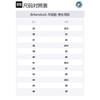 Birkenstock Женская повседневная обувь Женская черная 1013439