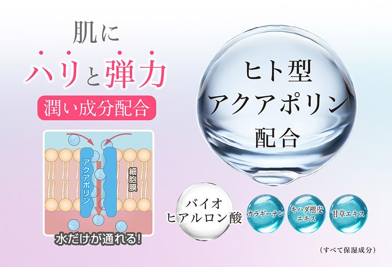 Humanano Placen Lotion New Human Aquaporin Formula Placenta Moisture Lotion Moisturizing EGF Firmness (150ml)